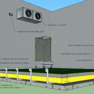 Our Service Cold Storage/Cold Room 3 design_for_cold_room
