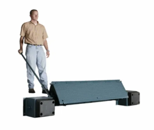 DOCK LEVELLER MANUAL 3