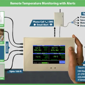 Temperature Setting by Remote TEMPERATURE SENSOR WITH REMOTE 1 remote_1